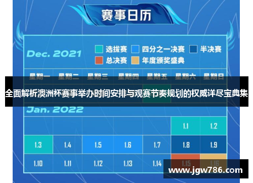 全面解析澳洲杯赛事举办时间安排与观赛节奏规划的权威详尽宝典集