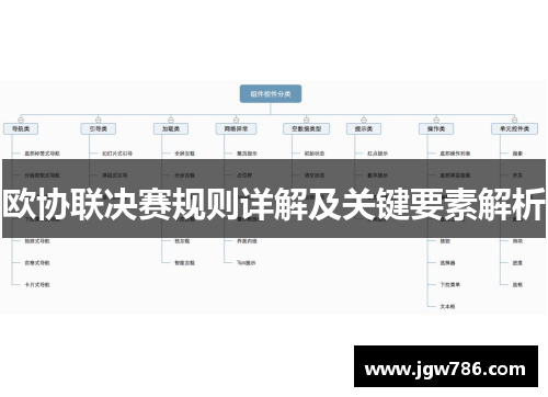欧协联决赛规则详解及关键要素解析